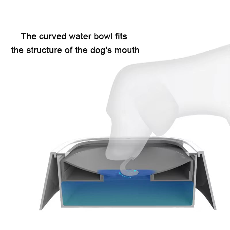 CleanSip Dog Water Bowl - Spill-Proof Floating Design for Dogs & Cats, Non-Wetting & Anti-Overfill